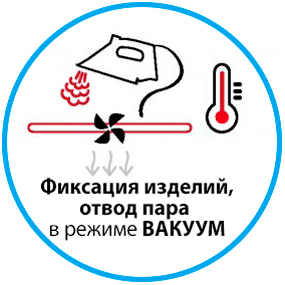 Функція ВАКУУМ